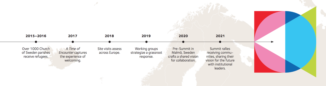 Skärmavbild-2020-01-26-kl.-10.32.28-2048x544.png